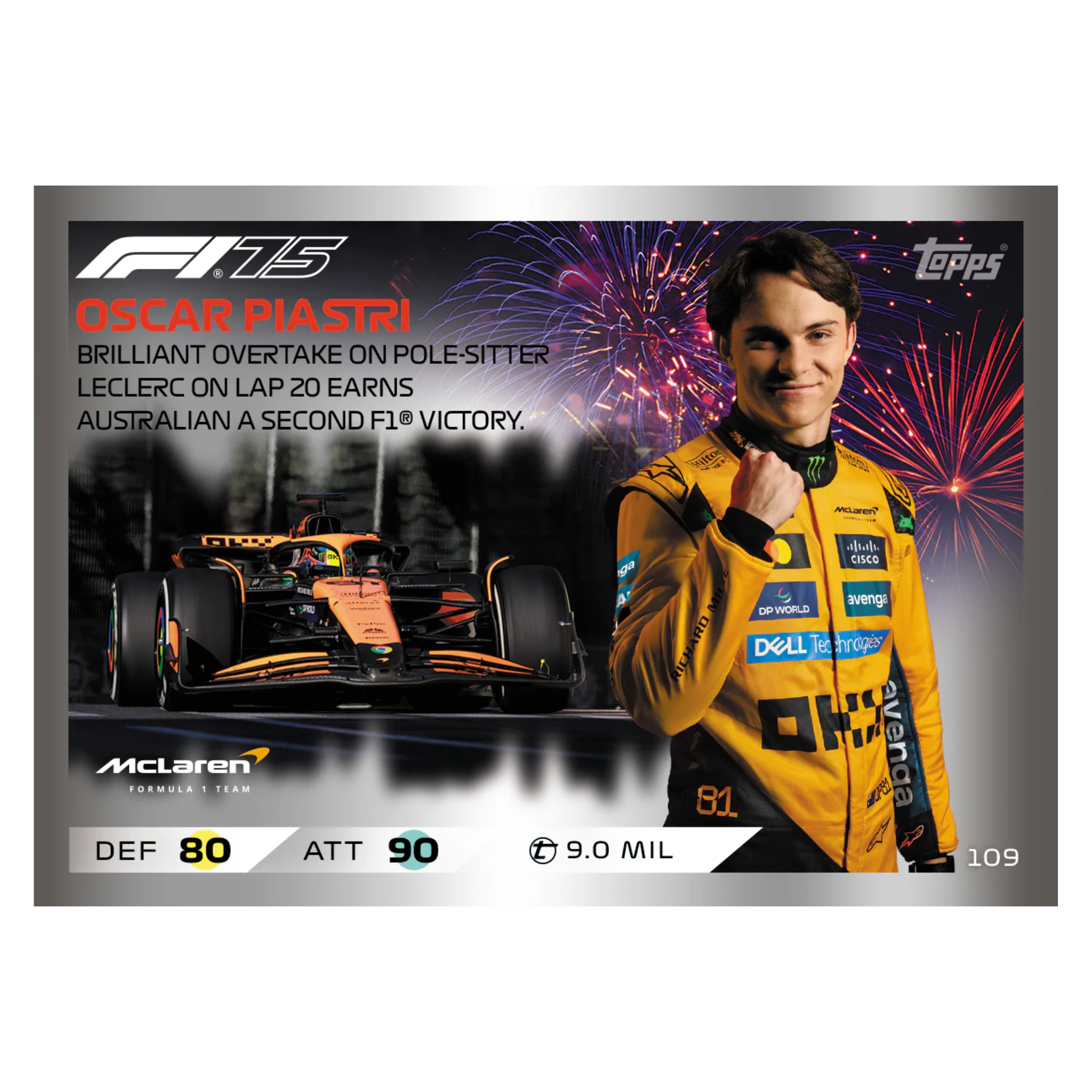 Topps - Turbo Attax Formula 1 2025 Komplettbox Display - DE