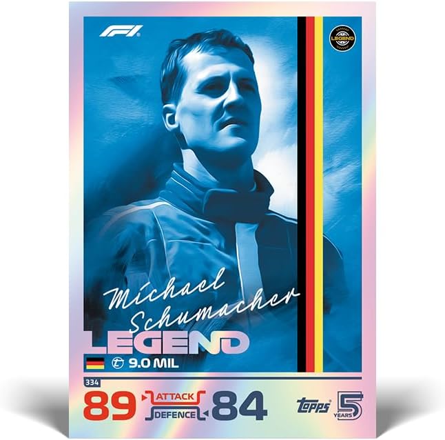 Topps Turbo Attax Formula 1 2024 - Full Box - Display - DE - cardcosmos
