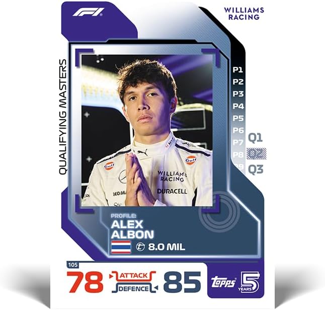 Topps Turbo Attax Formula 1 2024 - Full Box - Display - DE - cardcosmos