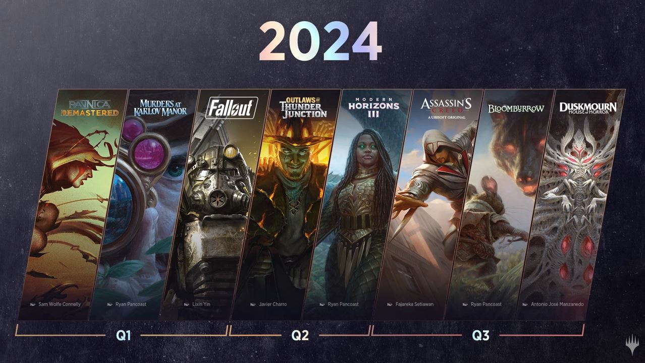 Magic: The Gathering 2024 Release Kalender - Neue Sets und Highlights