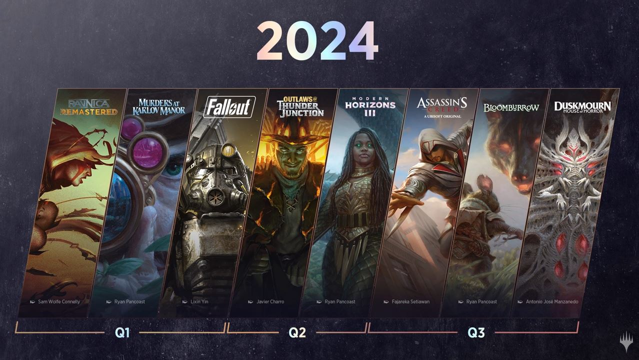 Magic: The Gathering 2024 Release Kalender - Neue Sets und Highlights - Cardcosmos