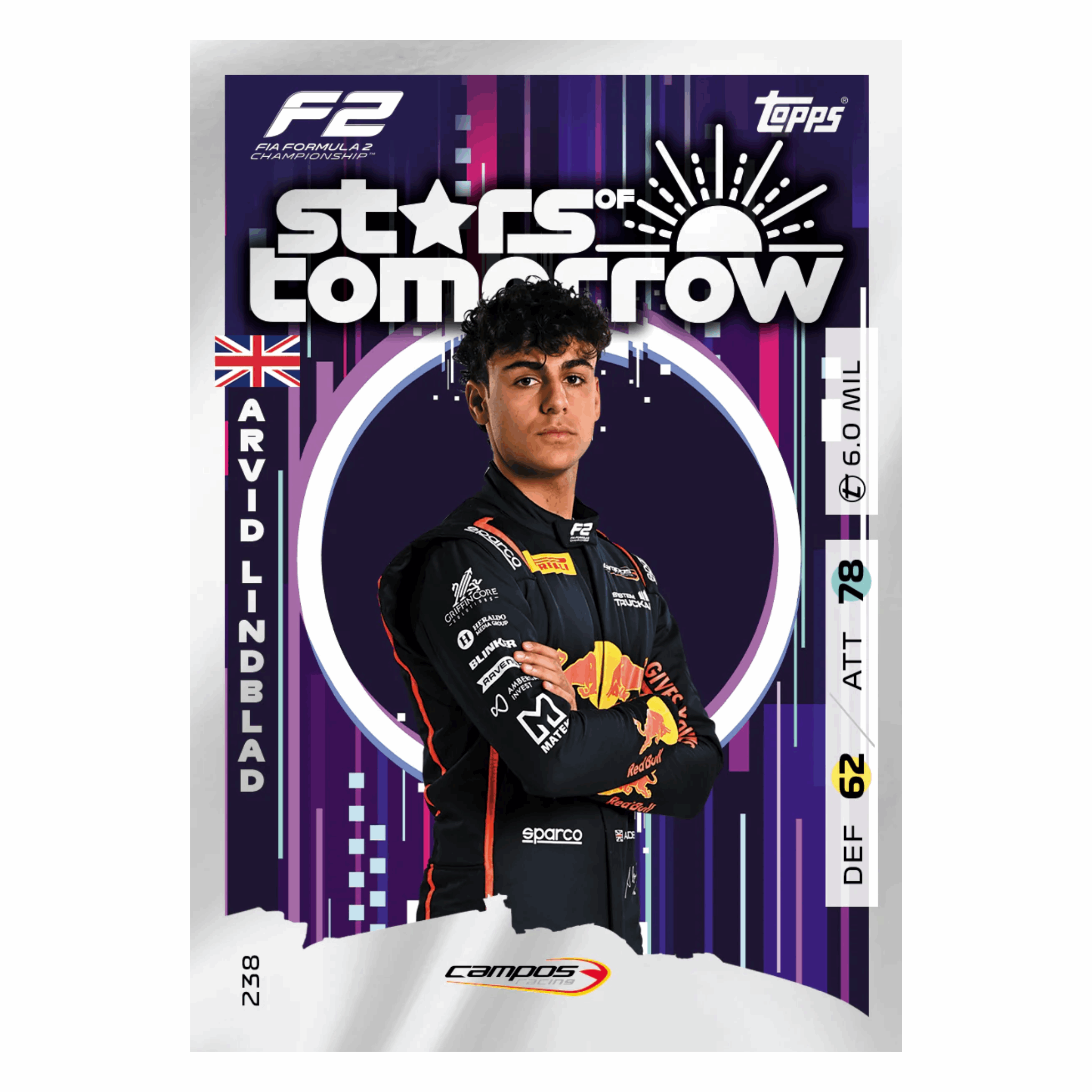 Topps - Turbo Attax Formula 1 2025 Full box Display - EN