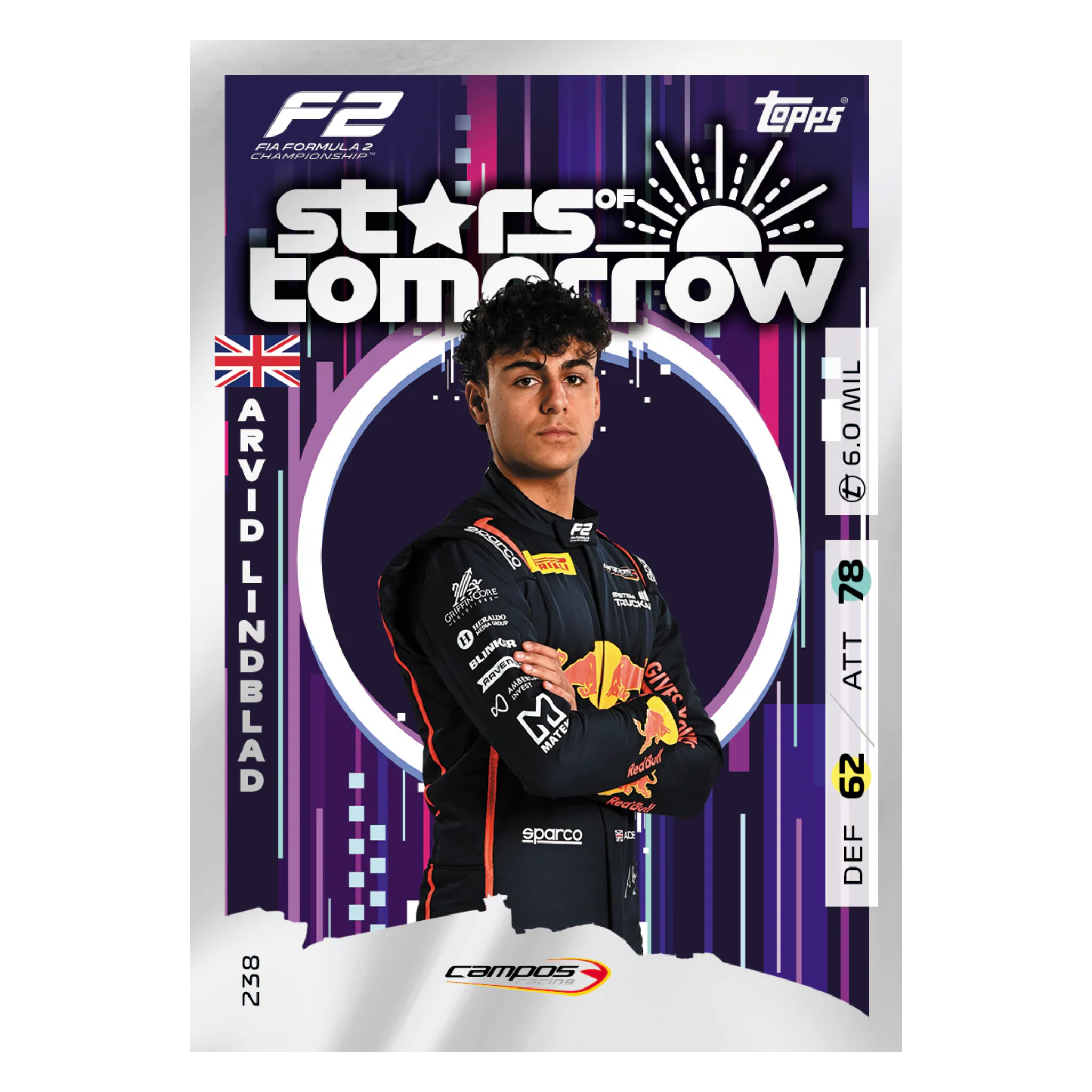 Topps - Turbo Attax Formula 1 2025 Full box Display - EN