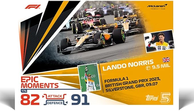 Topps Turbo Attax Formula 1 2024 - Eco Pack - DE - cardcosmos